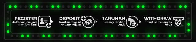Biru777 Jackpot